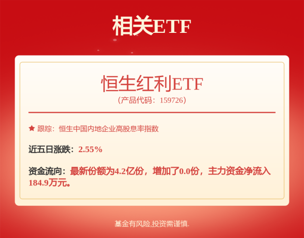 10倍杠杆配资平台 中信银行(00998)完成发行50亿元绿色金融债券