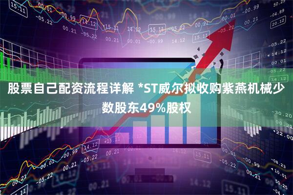 股票自己配资流程详解 *ST威尔拟收购紫燕机械少数股东49%股权